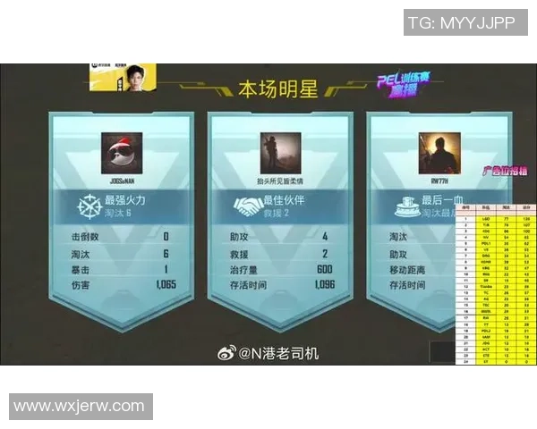 和平精英实力排行榜更新JDG战队荣登第三名引发热议